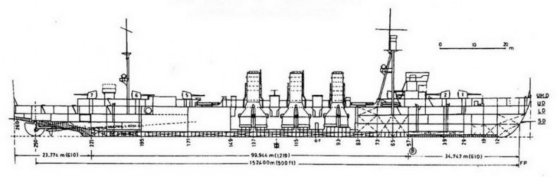 Легкие крейсера Японии. 1917-1945 гг. Легкие крейсера Японии. 1917-1945 гг.