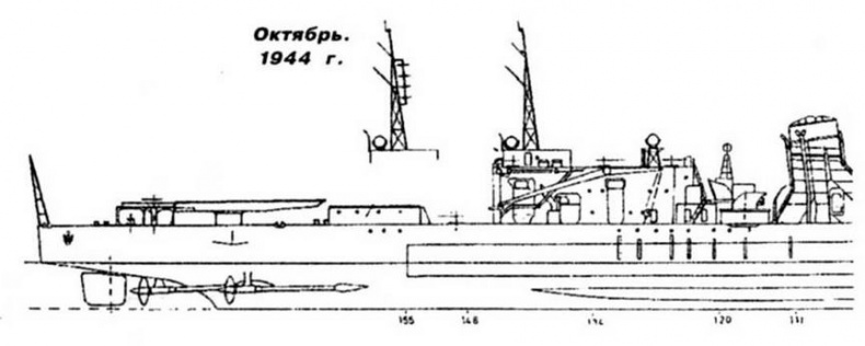 Легкие крейсера Японии. 1917-1945 гг. Легкие крейсера Японии. 1917-1945 гг.