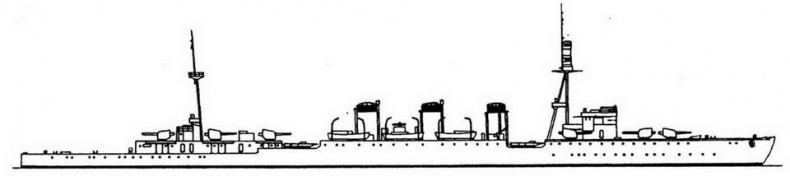 Легкие крейсера Японии. 1917-1945 гг. Легкие крейсера Японии. 1917-1945 гг.