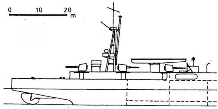 Легкие крейсера Японии. 1917-1945 гг. Легкие крейсера Японии. 1917-1945 гг.
