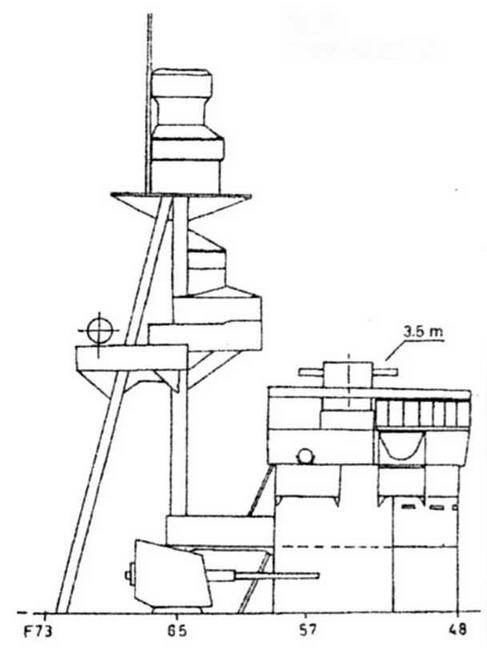 Легкие крейсера Японии. 1917-1945 гг. Легкие крейсера Японии. 1917-1945 гг.