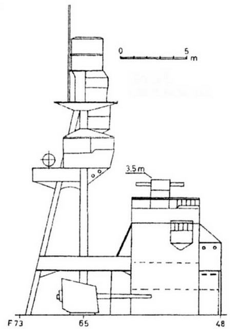 Легкие крейсера Японии. 1917-1945 гг. Легкие крейсера Японии. 1917-1945 гг.