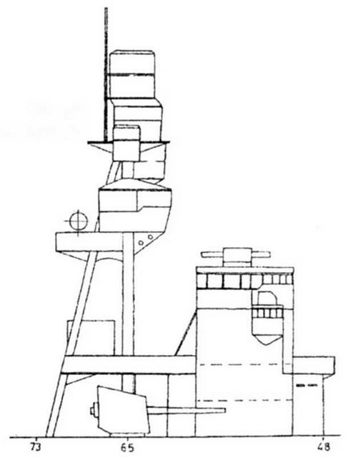 Легкие крейсера Японии. 1917-1945 гг. Легкие крейсера Японии. 1917-1945 гг.