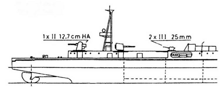 Легкие крейсера Японии. 1917-1945 гг. Легкие крейсера Японии. 1917-1945 гг.