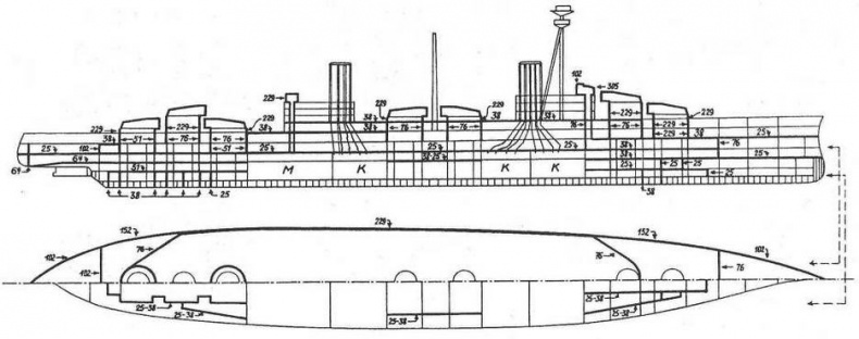 Линейные корабли “Эджинкорт”, “Канада” и “Эрин”. 1910-1922 гг. Линейные корабли “Эджинкорт”, “Канада” и “Эрин”. 1910-1922 гг.