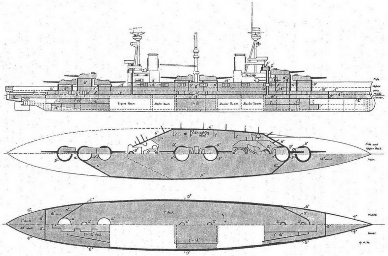 Линейные корабли “Эджинкорт”, “Канада” и “Эрин”. 1910-1922 гг. Линейные корабли “Эджинкорт”, “Канада” и “Эрин”. 1910-1922 гг.