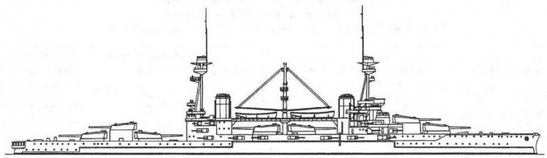Линейные корабли “Эджинкорт”, “Канада” и “Эрин”. 1910-1922 гг. Линейные корабли “Эджинкорт”, “Канада” и “Эрин”. 1910-1922 гг.