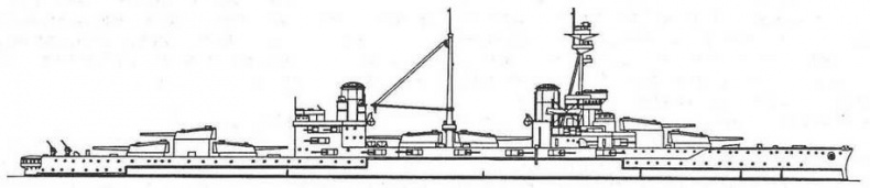 Линейные корабли “Эджинкорт”, “Канада” и “Эрин”. 1910-1922 гг. Линейные корабли “Эджинкорт”, “Канада” и “Эрин”. 1910-1922 гг.