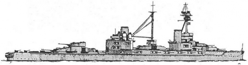 Линейные корабли “Эджинкорт”, “Канада” и “Эрин”. 1910-1922 гг. Линейные корабли “Эджинкорт”, “Канада” и “Эрин”. 1910-1922 гг.