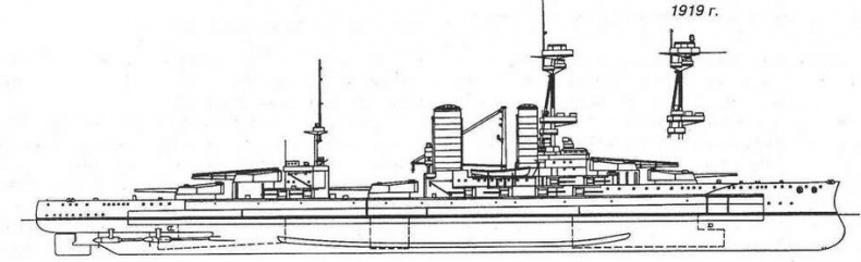 Линейные корабли “Эджинкорт”, “Канада” и “Эрин”. 1910-1922 гг. Линейные корабли “Эджинкорт”, “Канада” и “Эрин”. 1910-1922 гг.