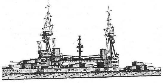 Линейные корабли “Эджинкорт”, “Канада” и “Эрин”. 1910-1922 гг. Линейные корабли “Эджинкорт”, “Канада” и “Эрин”. 1910-1922 гг.