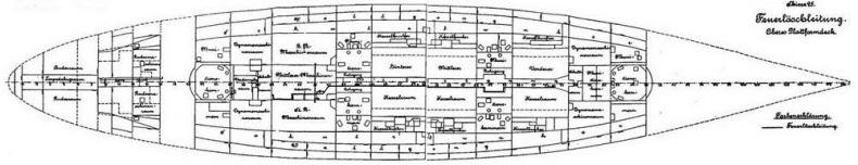 Линейные корабли Германии. Часть I. «Нассау» «Вестфален» «Рейнланд» «Позен» Линейные корабли Германии. Часть I. «Нассау» «Вестфален» «Рейнланд» «Позен»