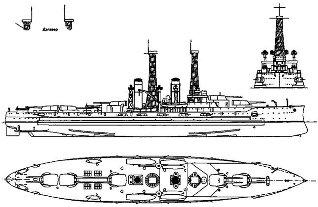 Линейные корабли Соединенных Штатов Америки. Часть I. Линкоры типов “South Carolina”, “Delaware”, “Florida” и “Wyoming”. Линейные корабли Соединенных Штатов Америки. Часть I. Линкоры типов “South Carolina”, “Delaware”, “Florida” и “Wyoming”.