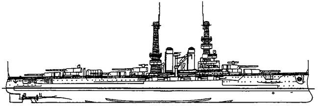 Линейные корабли Соединенных Штатов Америки. Часть I. Линкоры типов “South Carolina”, “Delaware”, “Florida” и “Wyoming”. Линейные корабли Соединенных Штатов Америки. Часть I. Линкоры типов “South Carolina”, “Delaware”, “Florida” и “Wyoming”.