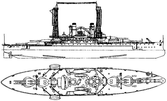 Линейные корабли Соединенных Штатов Америки. Часть I. Линкоры типов “South Carolina”, “Delaware”, “Florida” и “Wyoming”. Линейные корабли Соединенных Штатов Америки. Часть I. Линкоры типов “South Carolina”, “Delaware”, “Florida” и “Wyoming”.