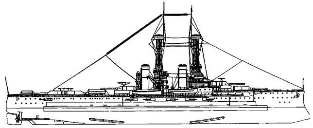 Линейные корабли Соединенных Штатов Америки. Часть I. Линкоры типов “South Carolina”, “Delaware”, “Florida” и “Wyoming”. Линейные корабли Соединенных Штатов Америки. Часть I. Линкоры типов “South Carolina”, “Delaware”, “Florida” и “Wyoming”.