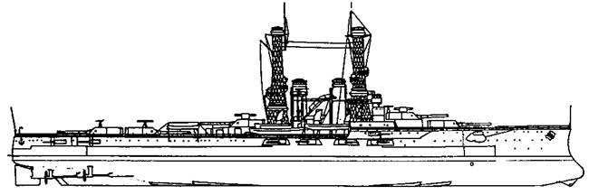Линейные корабли Соединенных Штатов Америки. Часть I. Линкоры типов “South Carolina”, “Delaware”, “Florida” и “Wyoming”. Линейные корабли Соединенных Штатов Америки. Часть I. Линкоры типов “South Carolina”, “Delaware”, “Florida” и “Wyoming”.