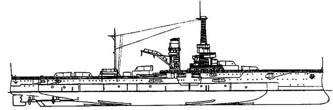 Линейные корабли Соединенных Штатов Америки. Часть I. Линкоры типов “South Carolina”, “Delaware”, “Florida” и “Wyoming”. Линейные корабли Соединенных Штатов Америки. Часть I. Линкоры типов “South Carolina”, “Delaware”, “Florida” и “Wyoming”.