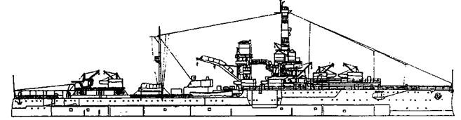 Линейные корабли Соединенных Штатов Америки. Часть I. Линкоры типов “South Carolina”, “Delaware”, “Florida” и “Wyoming”. Линейные корабли Соединенных Штатов Америки. Часть I. Линкоры типов “South Carolina”, “Delaware”, “Florida” и “Wyoming”.