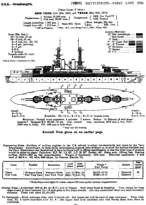 Линейные корабли Соединенных Штатов Америки. Часть II. Линкоры типов “New York”, “Oklahoma” и “Pennsylvania” Линейные корабли Соединенных Штатов Америки. Часть II. Линкоры типов “New York”, “Oklahoma” и “Pennsylvania”