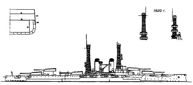 Линейные корабли Соединенных Штатов Америки. Часть II. Линкоры типов “New York”, “Oklahoma” и “Pennsylvania” Линейные корабли Соединенных Штатов Америки. Часть II. Линкоры типов “New York”, “Oklahoma” и “Pennsylvania”
