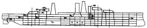 Линейные корабли Соединенных Штатов Америки. Часть II. Линкоры типов “New York”, “Oklahoma” и “Pennsylvania” Линейные корабли Соединенных Штатов Америки. Часть II. Линкоры типов “New York”, “Oklahoma” и “Pennsylvania”