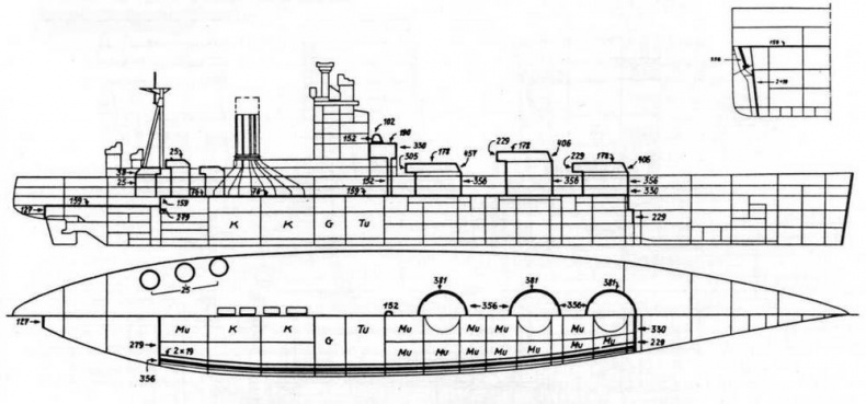 Линейные корабли тина "Нельсон" Линейные корабли тина "Нельсон"
