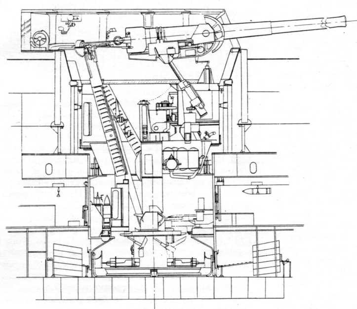 Линейные корабли тина "Нельсон" Линейные корабли тина "Нельсон"