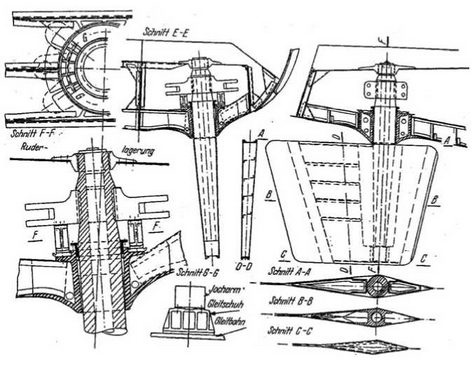 Линейные корабли типа "Баерн". Последние дредноуты империи кайзера Вильгельма II. Линейные корабли типа "Баерн". Последние дредноуты империи кайзера Вильгельма II.