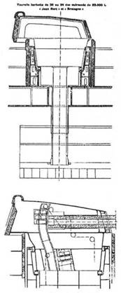 Линейные корабли типа “Бретань” (1912-1953) Линейные корабли типа “Бретань” (1912-1953)