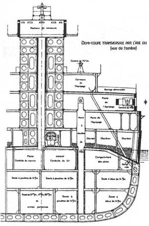Линейные корабли типа “Бретань” (1912-1953) Линейные корабли типа “Бретань” (1912-1953)