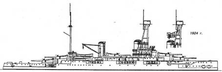 Линейные корабли типа “Бретань” (1912-1953) Линейные корабли типа “Бретань” (1912-1953)