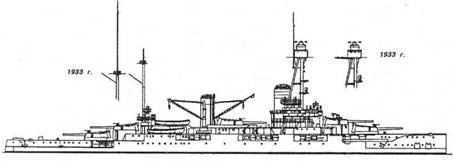 Линейные корабли типа “Бретань” (1912-1953) Линейные корабли типа “Бретань” (1912-1953)