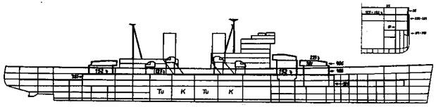 Линейные корабли типа “Кинг Джордж V”. 1937-1958 гг. Линейные корабли типа “Кинг Джордж V”. 1937-1958 гг.