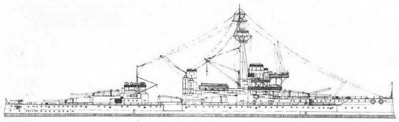 Линейные корабли типа “Нептун”. 1909-1928 гг. Линейные корабли типа “Нептун”. 1909-1928 гг.