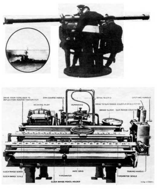Линейные корабли типа “Орион”. 1908-1930 гг. Линейные корабли типа “Орион”. 1908-1930 гг.