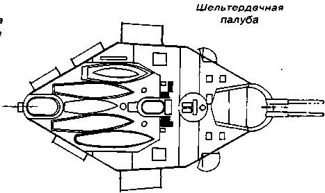 Линейные корабли типа “Орион”. 1908-1930 гг. Линейные корабли типа “Орион”. 1908-1930 гг.
