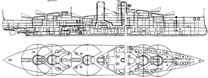 Линейные корабли типа “Орион”. 1908-1930 гг. Линейные корабли типа “Орион”. 1908-1930 гг.