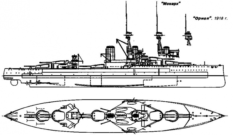 Линейные корабли типа “Орион”. 1908-1930 гг. Линейные корабли типа “Орион”. 1908-1930 гг.