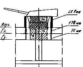 Линейные корабли типа “Орион”. 1908-1930 гг. Линейные корабли типа “Орион”. 1908-1930 гг.