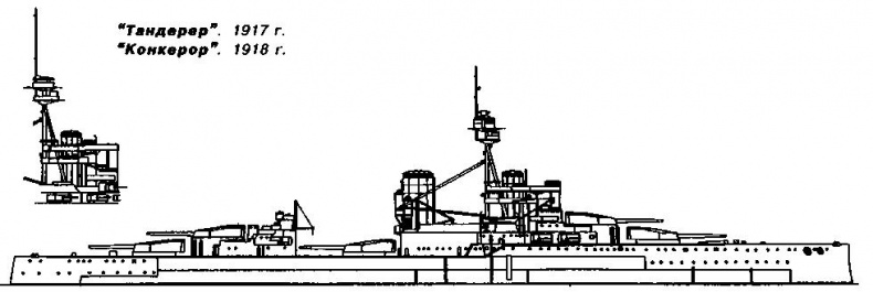 Линейные корабли типа “Орион”. 1908-1930 гг. Линейные корабли типа “Орион”. 1908-1930 гг.
