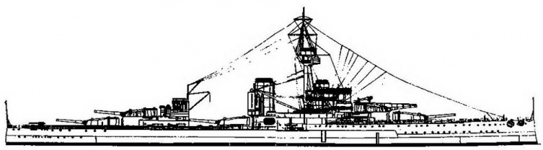 Линейные корабли типа “Орион”. 1908-1930 гг. Линейные корабли типа “Орион”. 1908-1930 гг.