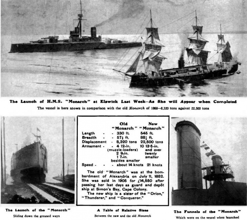 Линейные корабли типа “Орион”. 1908-1930 гг. Линейные корабли типа “Орион”. 1908-1930 гг.