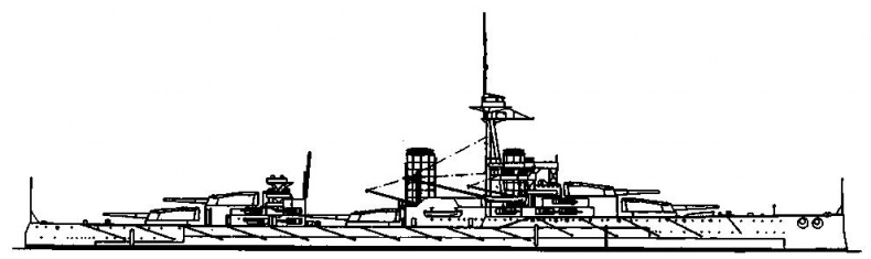 Линейные корабли типа “Орион”. 1908-1930 гг. Линейные корабли типа “Орион”. 1908-1930 гг.