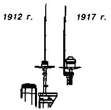 Линейные корабли типа “Орион”. 1908-1930 гг. Линейные корабли типа “Орион”. 1908-1930 гг.