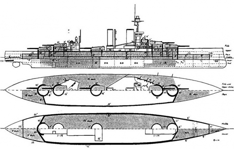 Линейные корабли типа “Орион”. 1908-1930 гг. Линейные корабли типа “Орион”. 1908-1930 гг.