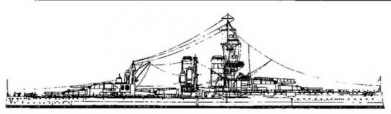 Линейные корабли типа “Орион”. 1908-1930 гг. Линейные корабли типа “Орион”. 1908-1930 гг.