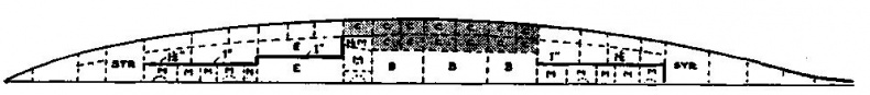 Линейные корабли типа “Орион”. 1908-1930 гг. Линейные корабли типа “Орион”. 1908-1930 гг.