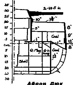 Линейные корабли типа “Орион”. 1908-1930 гг. Линейные корабли типа “Орион”. 1908-1930 гг.