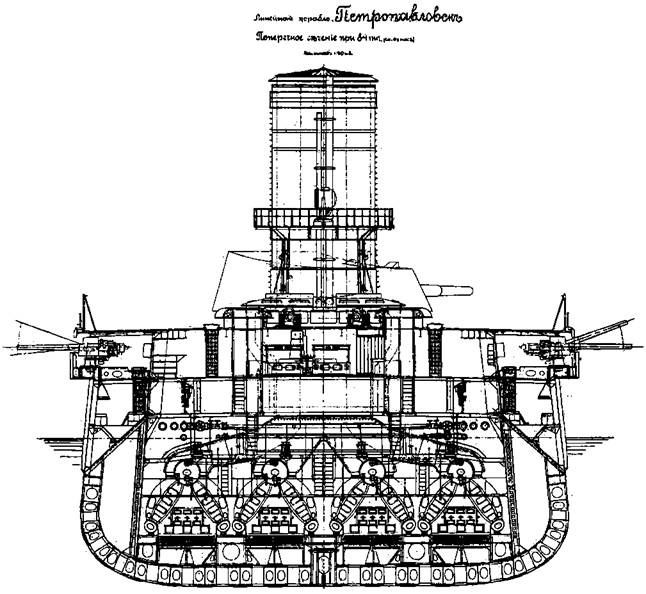 Линейные корабли типа “Севастополь” (1907-1914 гг.) Часть I проектирование и строительство Линейные корабли типа “Севастополь” (1907-1914 гг.) Часть I проектирование и строительство
